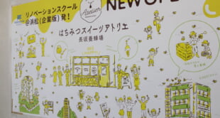 まちでアクションを起こす人たち 浜松リノベーションまちづくり